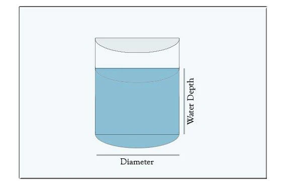 Half Cylinder aquarium volume calculator
